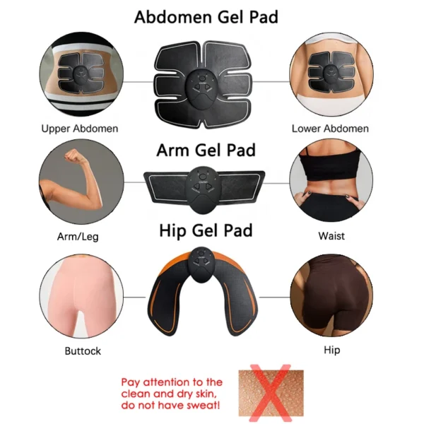 EMS Hip Muscle Stimulator Fitness Pads - Image 3